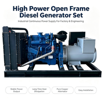 Nouveaux produits MST très demandés : Générateur diesel robuste et économique pour caravane, 400 kVA