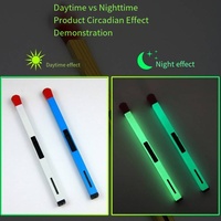 Briquet multifonctionnel portable coupe-vent, allumeur de bougies d'aromathérapie, allumeur à gaz butane gonflable à long manche, flamme nue