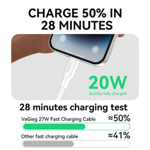 Chargeur rapide USB C PD 20W avec prise EU et câble Type C vers C de 1,2 m, adaptateur secteur à charge rapide pour <span class=keywords><strong>Samsung</strong></span>, Xiaomi, iPad, blanc - Product Image 4