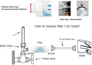 Filtre ION TG300 - Ensemble de filtres à eau pour bidet électronique, écologique et de qualité supérieure (5 pièces) - Product Image 5