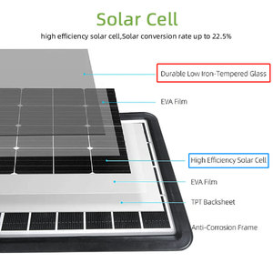 12v solar pack 120w usb c pannello solare per blink remote batteru cctv ptz camera - Product Image 3