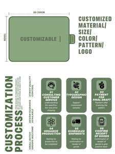 Custom Print Dikker Waterdicht Gewatteerde Picknickmat Zandvrij Strandmat Opvouwbaar Extra Groot Buiten Reizen Picknick Deken Tapijten - Product Image 6