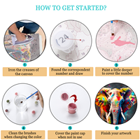 Kit de peinture par numéros DIY grande et petite taille, artisanat manuel, art ligné clair avec loupe, peinture comestible sous vide