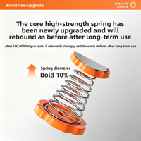 Soporte para Flexiones RS, Equipo de Entrenamiento en Casa, Ayuda para Ejercicios con Rebote Automático, Banco para Flexiones con Soporte de Resorte