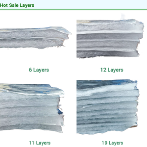 Matériaux d'isolation thermique multicouches en feuille d'aluminium à 6/12/11/19/<span class=keywords><strong>25</strong></span>/40 couches - Product Image 6
