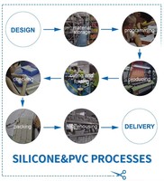 Étiquettes de transfert thermique 3D personnalisées en silicone, lavables et durables, patchs logo en gros pour vêtements de sport et accessoires vestimentaires quotidiens