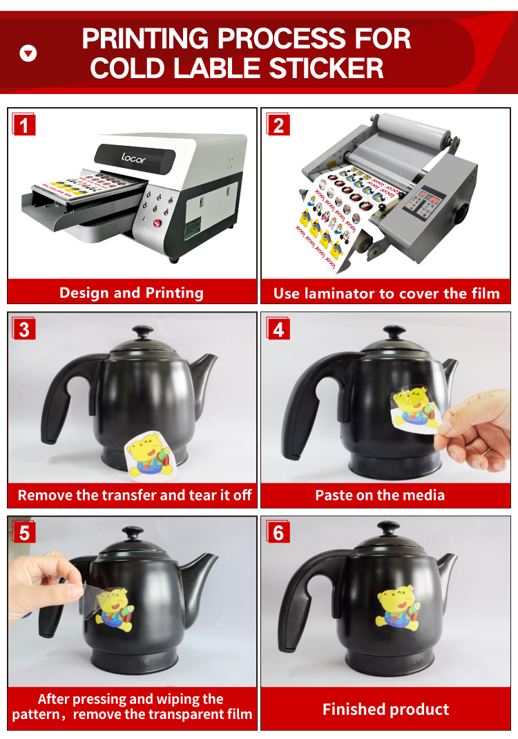 A3サイズギフトボックス/レザーUV DTFABフィルムプリンター2個