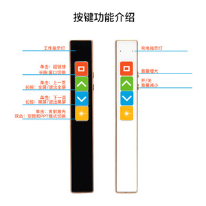 TB-33 2.4G <b>Wireless</b> Presentation Pen PPT Page Turner Red <b>Light</b> Pointer Rechargeable Remote Control Gold Rose Gold - Product Image 3