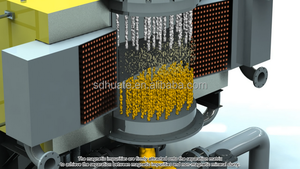 新型磁力过滤器湿式高强度分离器，用于陶瓷瓷器去除黑点 - Product Image 3
