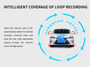 Tarjeta <span class=keywords><strong>Micro</strong></span> TF <span class=keywords><strong>SD</strong></span> Original 128GB 256GB Clase 10 Tarjeta de <span class=keywords><strong>memoria</strong></span> de alta velocidad U3 4K 512GB TF Tarjeta Flash 1TB para Smartphone Cámara Drone - Product Image 4