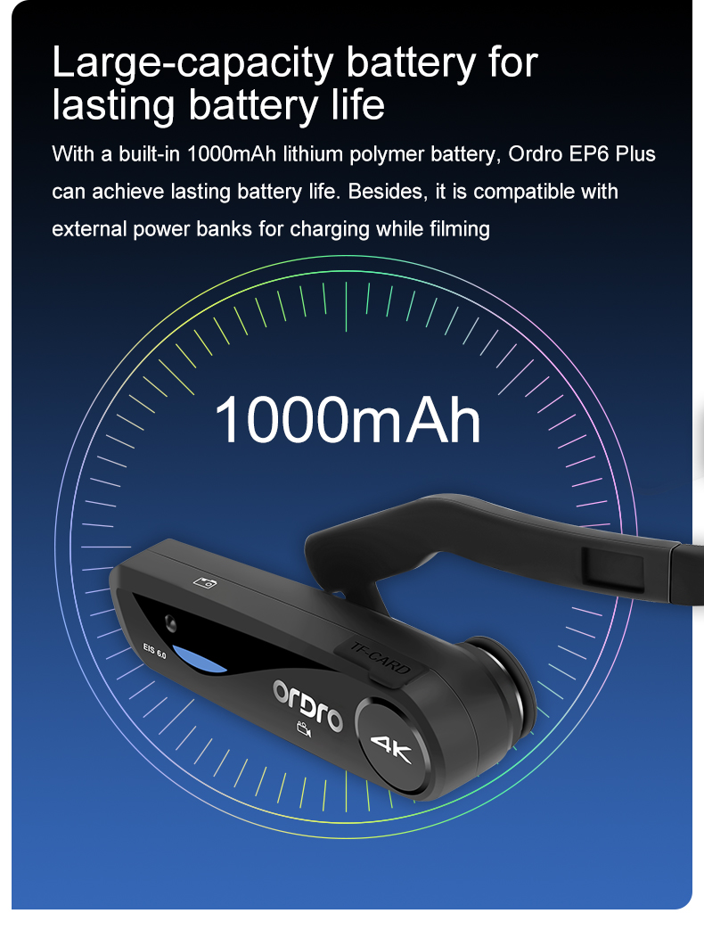 EP6 Plus 4K UHD EIS Anti Shake Action Sports Cameras