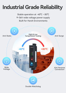แขน RK3506J อุตสาหกรรมมินิพีซีดีไซน์ไร้พัดลมพร้อมแอนดรอยด์ลินุกซ์อูบุนต์20.04 mqtt โปรโตคอลในสต็อกกล่องพีซี - Product Image 6