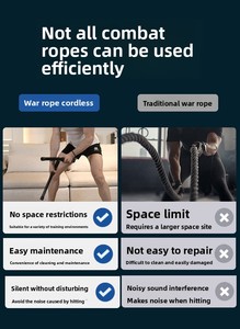 HV Brand Heavy Duty Steel Core Integrated Battle <b>Rope</b> Gym Equipment <b>Thick</b> Swinging <b>Rope</b> Cross Strength Training Home Gym Muscle - Product Image 5