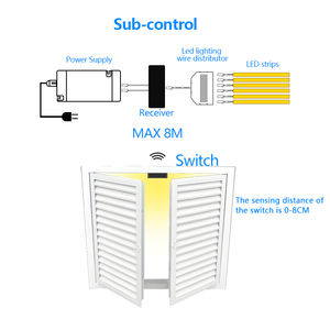 Không Dây Có Thể Sạc Lại Sub-Kiểm Soát <span class=keywords><strong>12V</strong></span> 24V Đôi Cửa Chuyển Động IR Chuyển Đổi Tủ 2 Cửa Thông Minh Cửa Mở Cảm Biến Chuyển Đổi - Product Image 6
