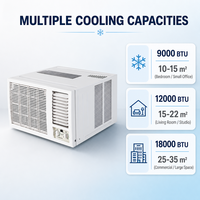 Climatiseur de fenêtre à fréquence variable 9000 12000 18000 BTU, unité tout-en-un à refroidissement seul, usage domestique et commercial PM02
