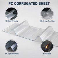 Tôle ondulée Greca Wave de 1,5 mm, 2 mm, 3 mm, revêtement UV, pour toiture d'entrepôt industriel, tôle de toiture en polycarbonate ondulée