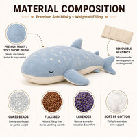 Offre Spéciale : Jouet en Peluche Lesté de Qualité Supérieure, Fabricant d'Animaux en Peluche Personnalisés, Requin Baleine en Peluche Personnalisé, Jouet en Peluche Personnalisé, Usine OEM