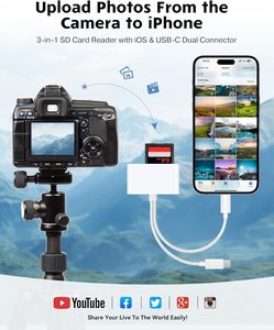 Lecteur de carte <span class=keywords><strong>SD</strong></span> pour iPhone iPad Appareil photo avec USB C, Lecteur de carte mémoire USB 3.0 à double emplacement prend en charge l'adaptateur de carte <span class=keywords><strong>SD</strong></span>/TF - Product Image 6