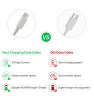 100% Cable USB TPE Original de 3 pies tipo C a tipo C carga rápida de 20W PD y transferencia rápida de datos para teléfonos móviles tabletas computadoras
