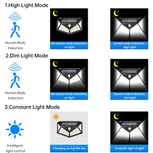 Lámpara de jardín con energía Solar para exteriores, precio barato de alta calidad, 100 LED, Sensor de movimiento impermeable, luces solares de pared para jardín - Product Image 4