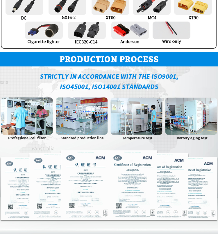 Célula de bateria de armazenamento solar recarregável 32700 32650 BMS 3.2v 5500mAh 6ah células de bateria de lítio Célula de bateria Lifepo4