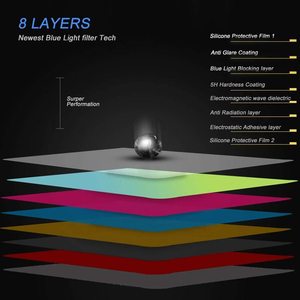 2023 gran oferta Anti luz azul Anti radiación Protector de pantalla película protectora para <span class=keywords><strong>Apple</strong></span> Macbook <span class=keywords><strong>Pro</strong></span> 14,2 "y 16,2" 2021 <span class=keywords><strong>M1</strong></span> - Product Image 2