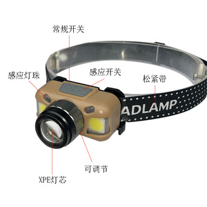 Lampe frontale LED COB à lumière blanche avec capteur de mouvement, rechargeable par USB, pour la pêche en plein air et le cyclisme - Product Image 3