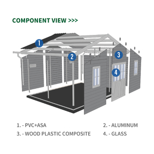 Armoire de rangement extérieure robuste pour abri de jardin WPC étanche pratique pour une utilisation à long terme - Product Image 3