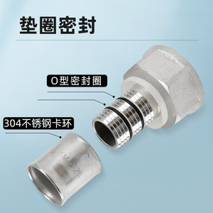 Conector Roscado Interno de Aluminio y Plástico de 4/8/6/8/1 Pulgadas, Accesorios de Tubería Rectos de Ajuste a Presión para Calentamiento Directo, Reductor para Conductos - Product Image 5