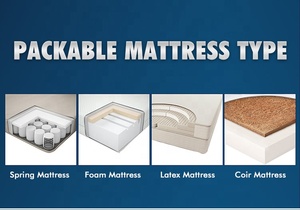 Dây Chuyền Sản Xuất Bao Bì Cuộn Và Gấp Nén Đệm Bán Tự Động Máy Có Đường Kính Thoát Cố Định - Product Image 4