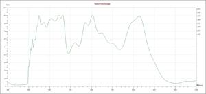 최적의 AM1.5 유리 광학 필터 태양열 시뮬레이터 크세논 램프 전력 시스템 최적의 색상 AM1.5 태양 시뮬레이션 필터 - Product Image 6
