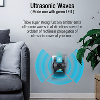 Aosion Répulsif anti-moustiques ultrasonique multifonction pour lutter contre les insectes cafards et punaises de lit