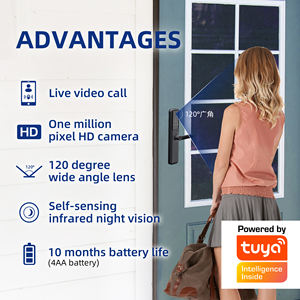 2025 Liliwise poignée intelligente serrure contrôle De Accesos 3D reconnaissance faciale Tuya App vie interphone vidéo serrure de porte intelligente avec Wifi - Product Image 2