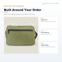 Sac bandoulière pour homme avec logo personnalisé, sangle réglable et poche avant zippée, sac messager OEM ODM