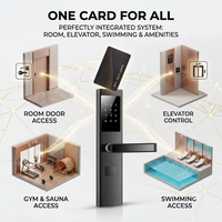 Cerradura Inteligente con Contraseña TT Lock de Fácil Instalación para Interiores, Cerradura Inteligente de Acero Inoxidable para Casa o Apartamento