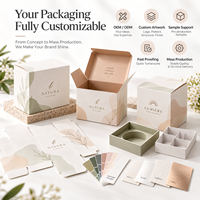 Boîtes d'emballage en carton blanc personnalisées avec logo imprimé pour crème pour le visage, parfum, cosmétiques, produits de soin de la peau