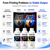 Encre DTF de haute qualité CMYK+Blanc à séchage rapide à base d'eau pour impression par transfert I3200 XP600, flux fluide, anti-colmatage