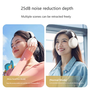 Tah3020 Không Dây Cho 5.4 Chơi Game Tai Nghe Chủ Động Tiếng Ồn Hủy Bỏ IPX5 Không Thấm Nước Ear-Hook Thiết Kế 20 Giờ Pin - Product Image 3