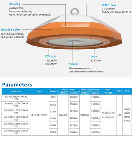 Luz Led para techos altos, impermeable Ip69k Nsf, 5 años de garantía, industria alimentaria, 100w, 150w, 200w, OVNI - Product Image 6