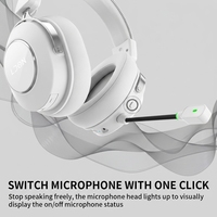 Casque sans fil supra-auriculaire LDON F09 avec écran numérique 5.3, échange de fichiers, autonomie illimitée, transducteur dynamique et éclairage RGB