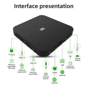 2019 venta al por mayor Amlogic S905X3 quad-core <span class=keywords><strong>CDR</strong></span>-tex A55 Android <span class=keywords><strong>Tv</strong></span> Box - Product Image 4