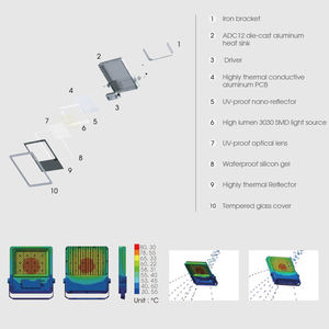 Trampas de luz para insectos para campo LED gimnasio luz trasera Range Rover Sport <span class=keywords><strong>2014</strong></span> - Product Image 3