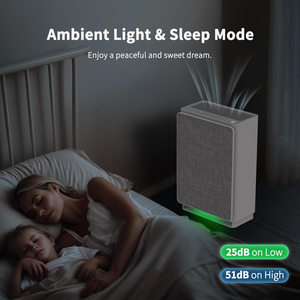 <span class=keywords><strong>เครื่อง</strong></span>ฟอกอากาศสำหรับบ้าน<span class=keywords><strong>ห้อง</strong></span>ขนาดใหญ่ H13จริง HEPA ทำความสะอาดกรองอากาศกลิ่นกำจัดละอองเรณูฝุ่นควันไฟกลางคืน - Product Image 6