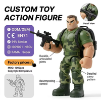 Figurines d'action militaires personnalisées OEM ODM, style anime, modèle en vinyle pour collection de bureau, loisirs, souvenir promotionnel