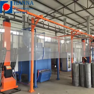 Automatic Powder Coating Production Line for Window Screen Mesh