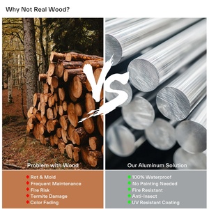 Sistema <span class=keywords><strong>de</strong></span> Fachada Arquitectónica con Recubrimiento en Polvo, Paneles <span class=keywords><strong>de</strong></span> Revestimiento <span class=keywords><strong>de</strong></span> Pared <span class=keywords><strong>de</strong></span> Aluminio Acanalado con Aspecto <span class=keywords><strong>de</strong></span> Madera - Product Image 2