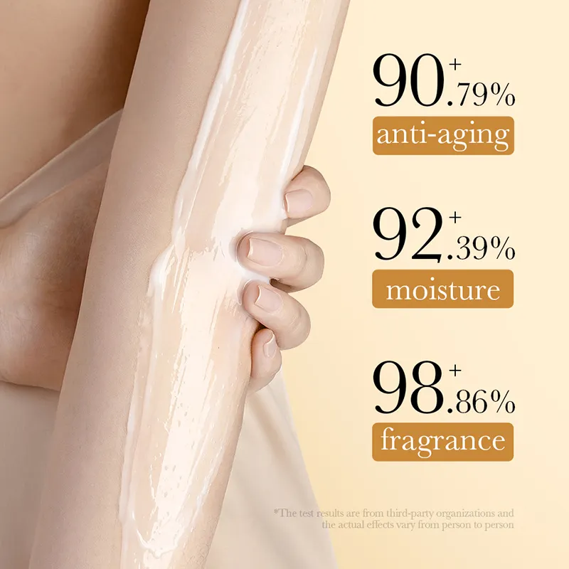 300g SADOER collagen Body Lotion skincare Nourishing Whitening Body Skin Care Cream for Women