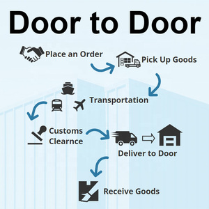 Ausdirect Fret Aérien et Maritime Pas Cher Chine vers Australie Sydney Melbourne Brisbane Adélaïde Perth avec DHL Aramex TOLL Allied AusPost - Product Image 5
