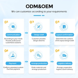 Lingettes pour animaux de compagnie OEM ODM, vente chaude, lingettes organiques jetables douces et biodégradables pour le toilettage des chiens et des animaux de compagnie - Product Image 4