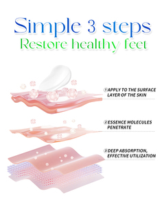 Crema per Piede d'Atleta Wangtailn |   Allevia il prurito, l'odore dei piedi e le talloni screpolati |   Cura dei piedi per pelle secca e irritata 20g - Product Image 4